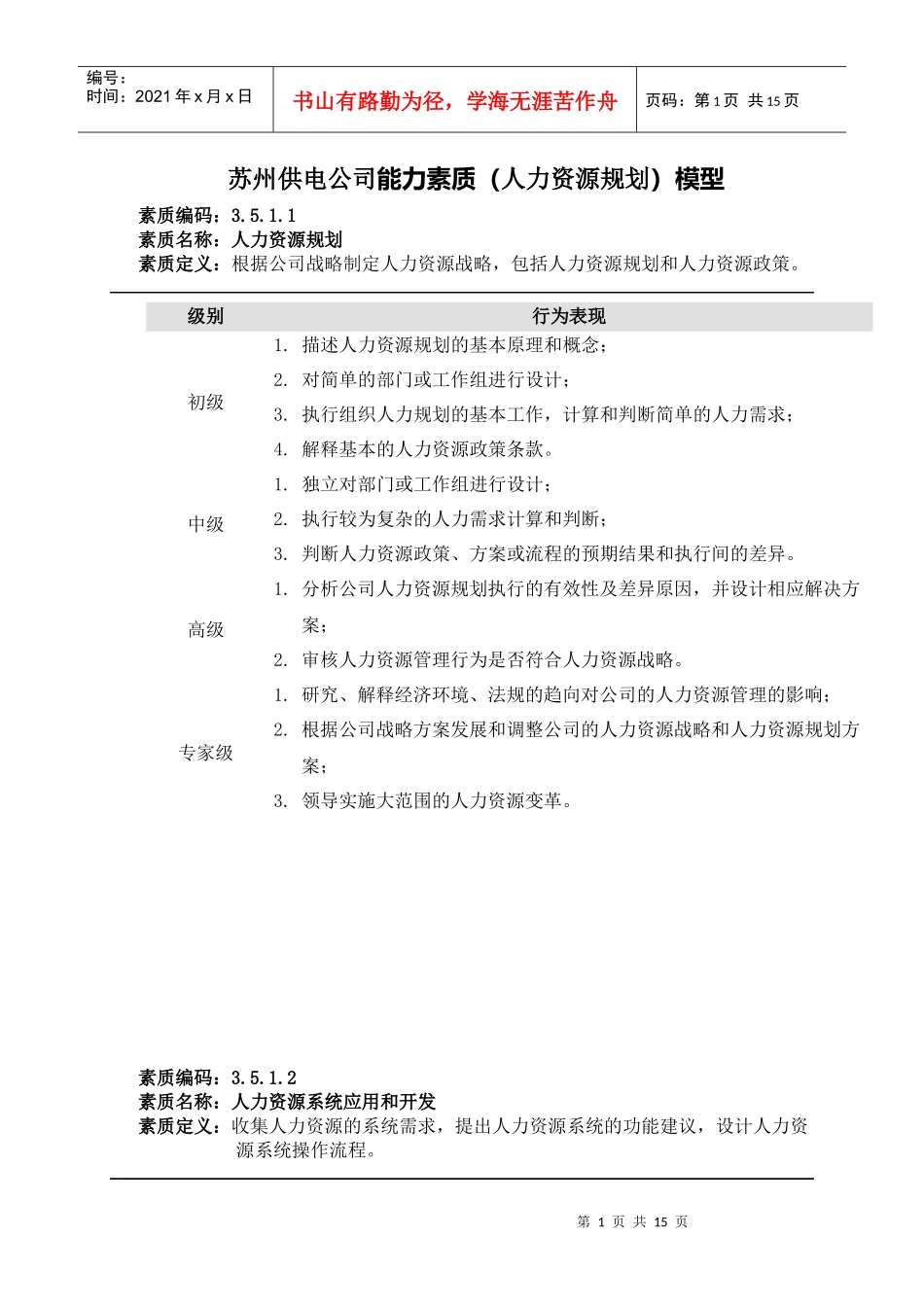 苏州供电公司能力素质（人力资源规划）模型_第1页