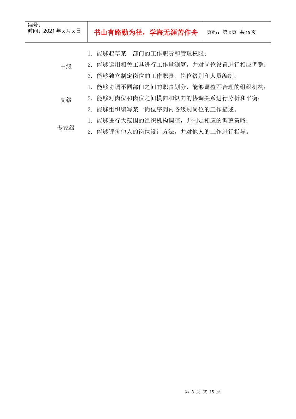 苏州供电公司能力素质（人力资源规划）模型_第3页