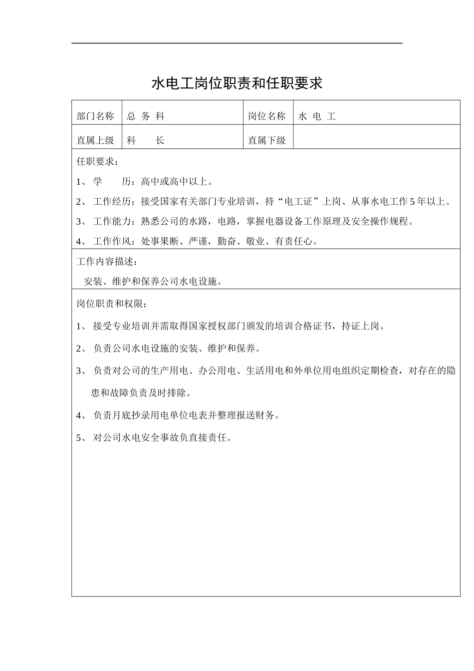 某公司岗位职责和任职要求(doc 44)_第1页