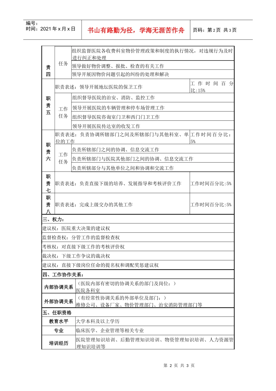 某医院后勤副院长岗位说明书_第2页