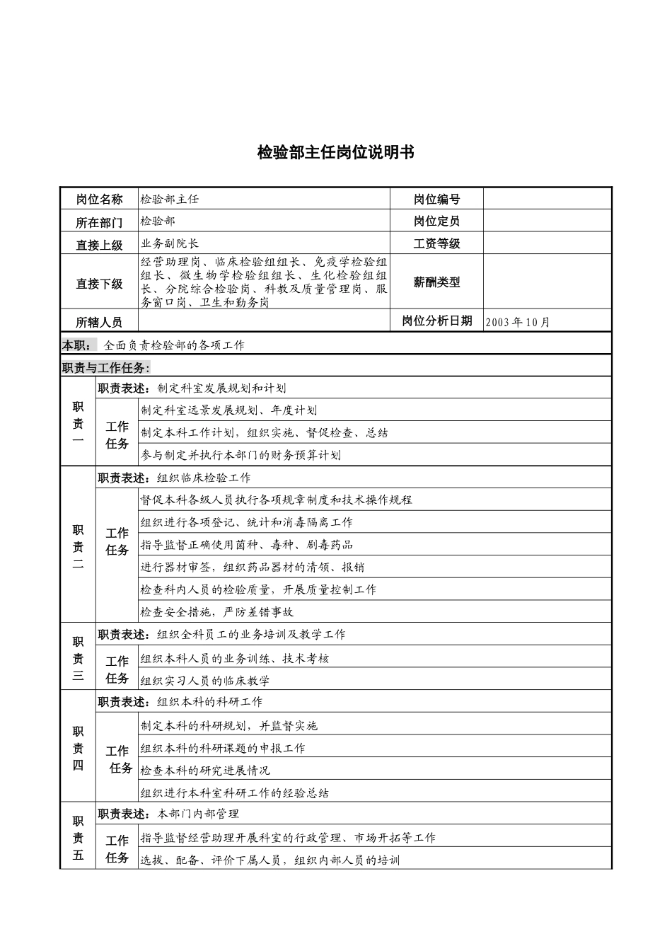 湖北新华医院检验部主任岗位说明书_第1页