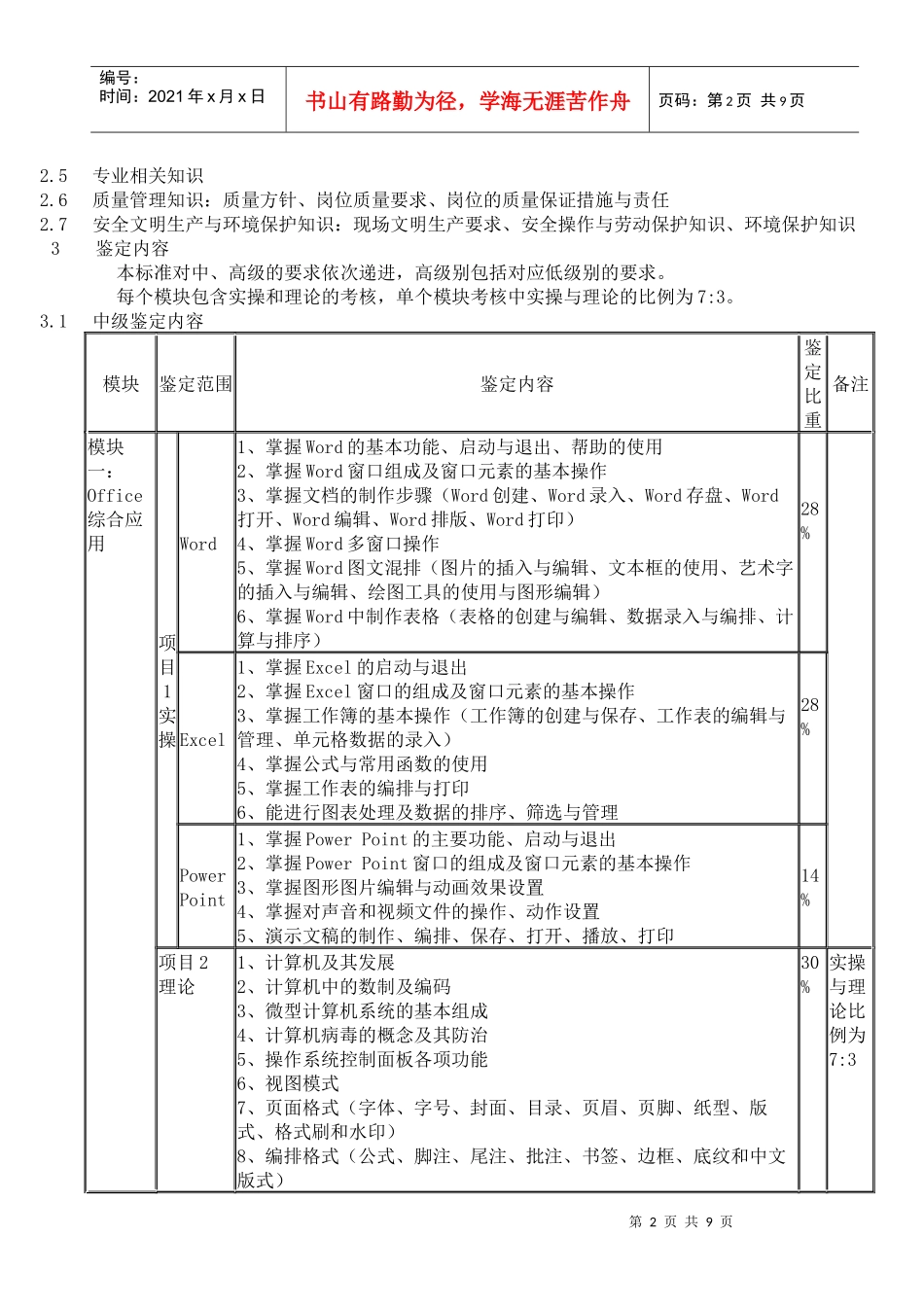 职业技能鉴定(计算机操作员)考核大纲_第2页