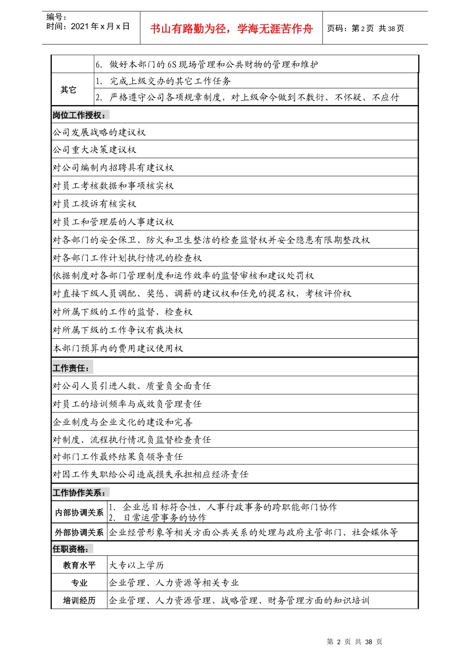 服饰岗位说明书_第2页