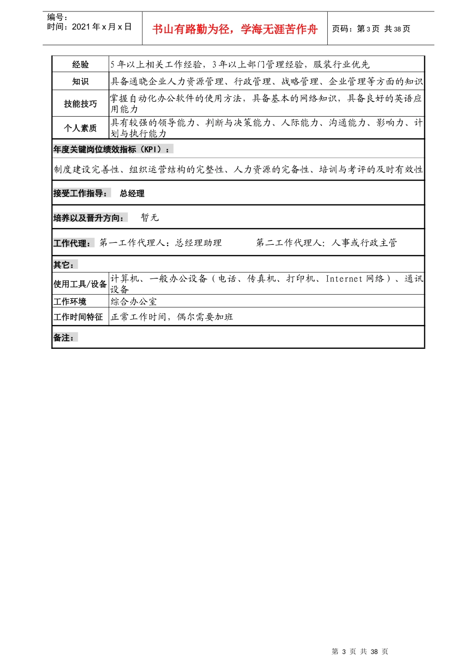 服饰岗位说明书_第3页