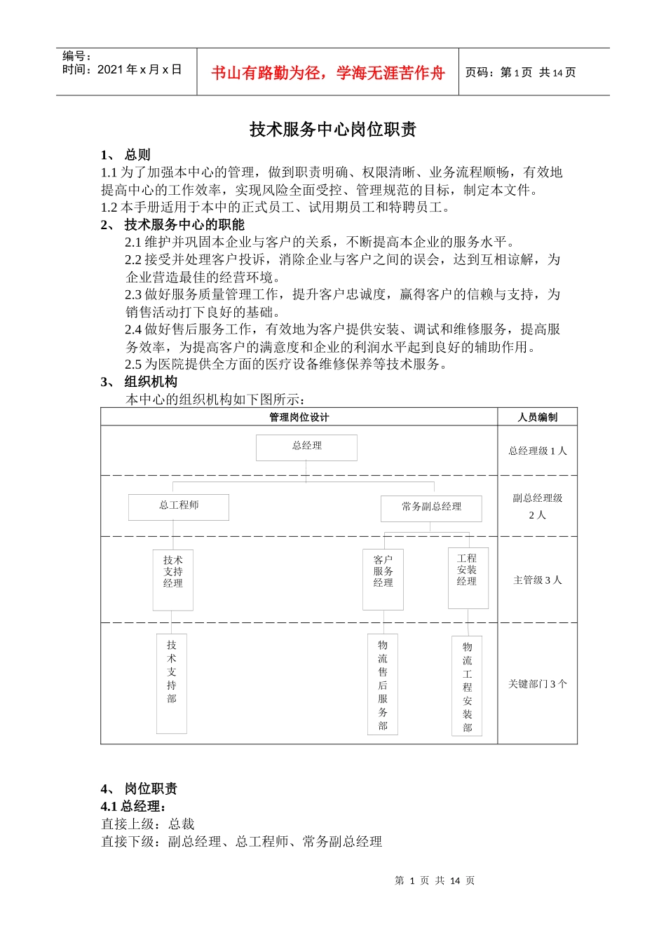 技服岗位职责_第1页