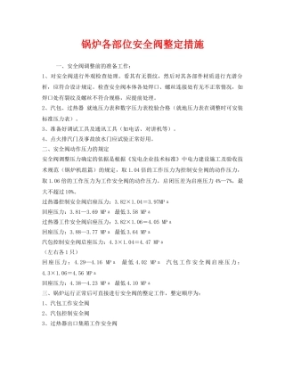 《安全技术》之锅炉各部位安全阀整定措施 