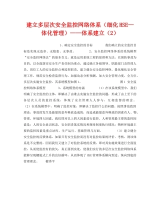 《管理体系》之建立多层次安全监控网络体系（细化HSE—体化管理）——体系建立（2） 