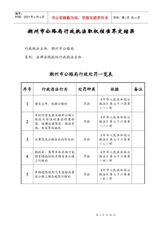 潮州市公路局行政执法职权核准界定结果