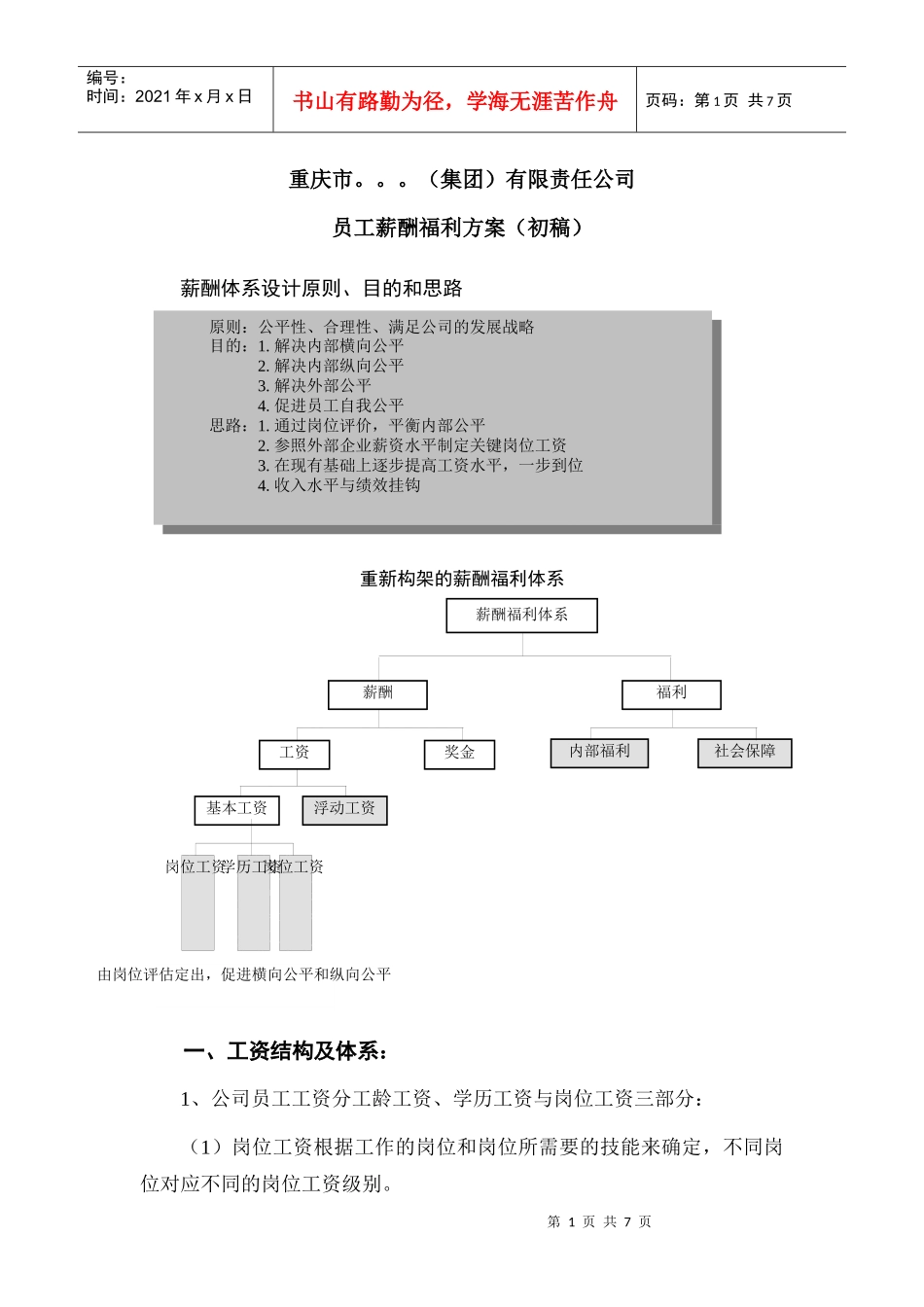 某（集团）公司薪酬福利设计方案_第1页