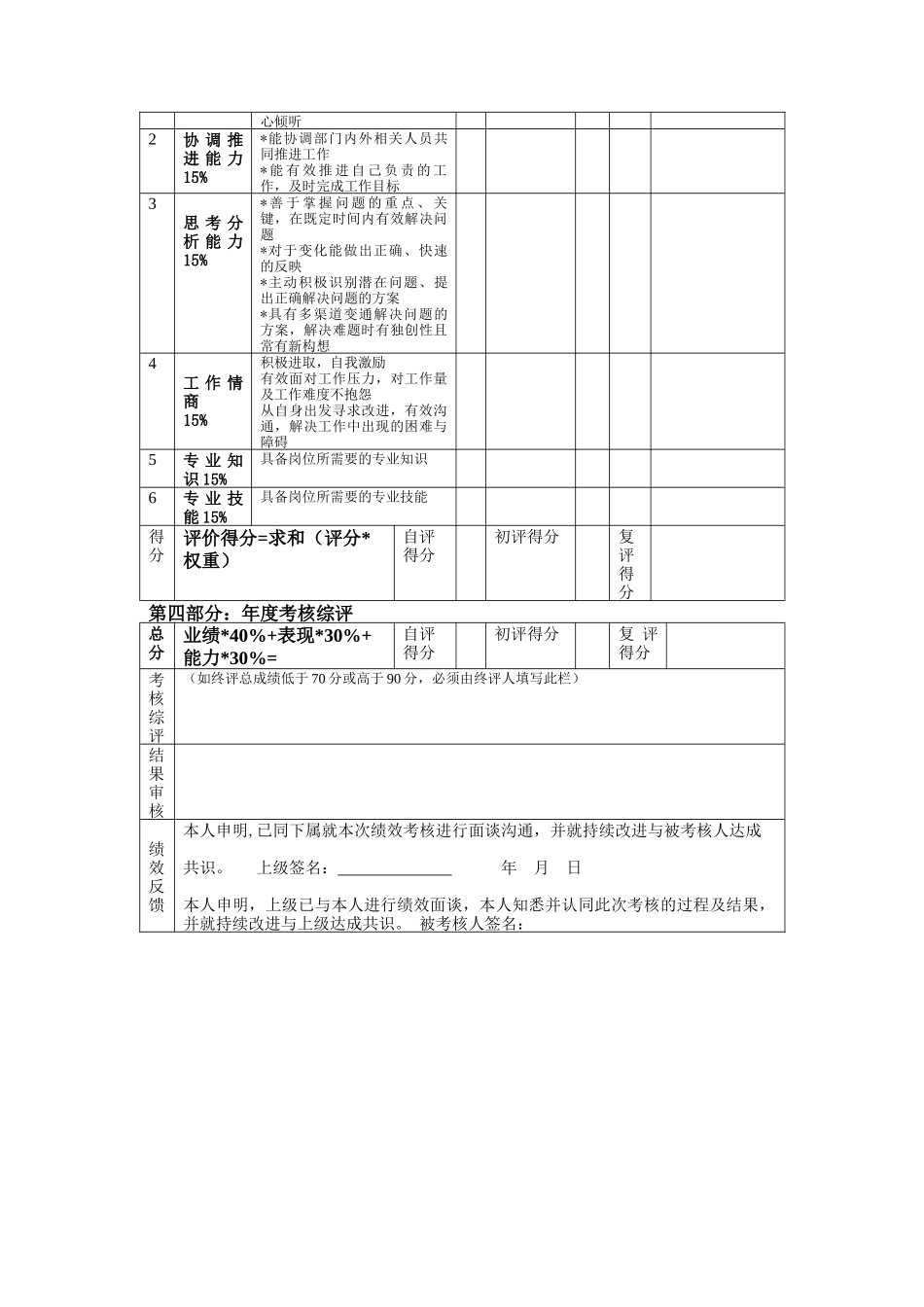附表二：  年度考核表（非管理岗位）1_第3页