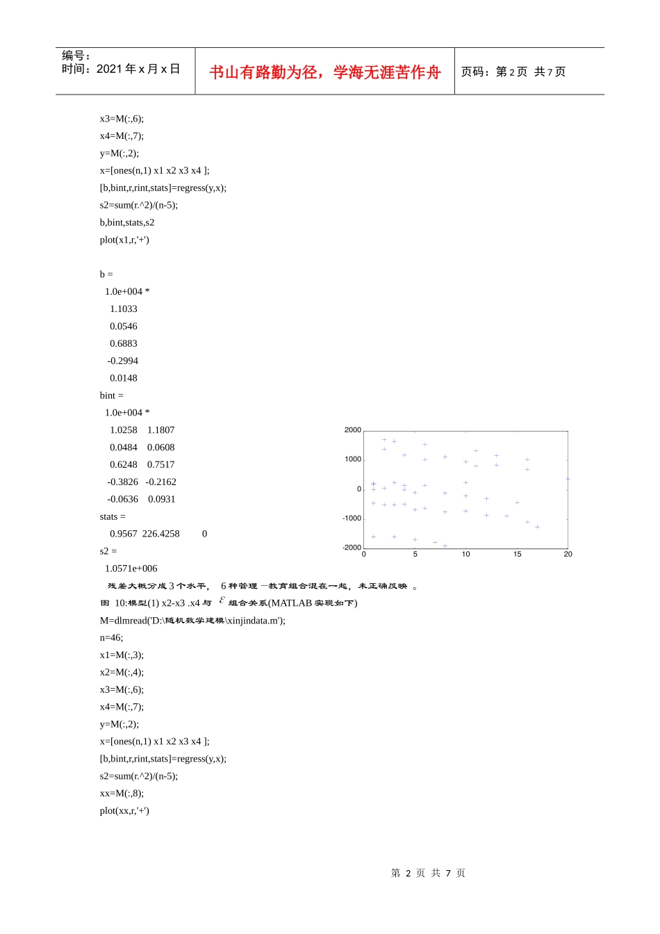 软件开发人员的薪金_第2页