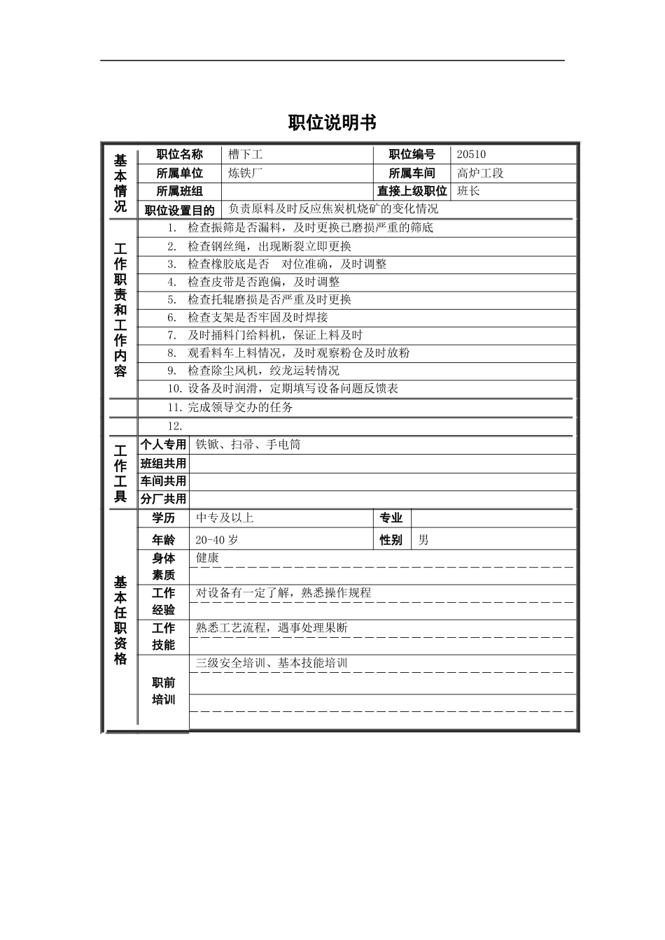槽下工岗位说明书_第1页