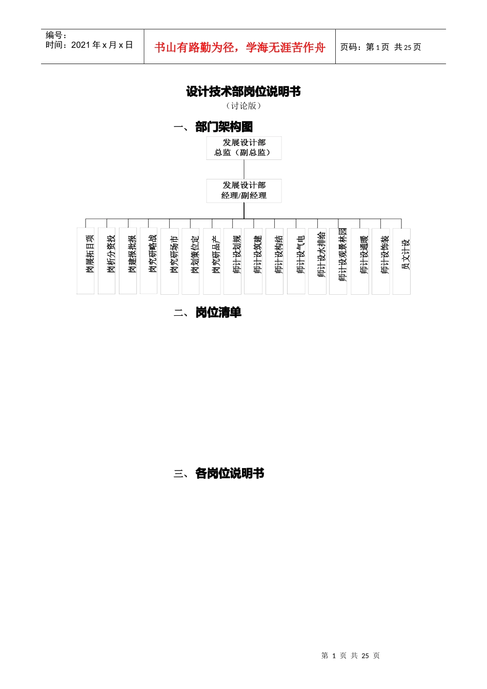 某公司设计技术部岗位说明书_第1页