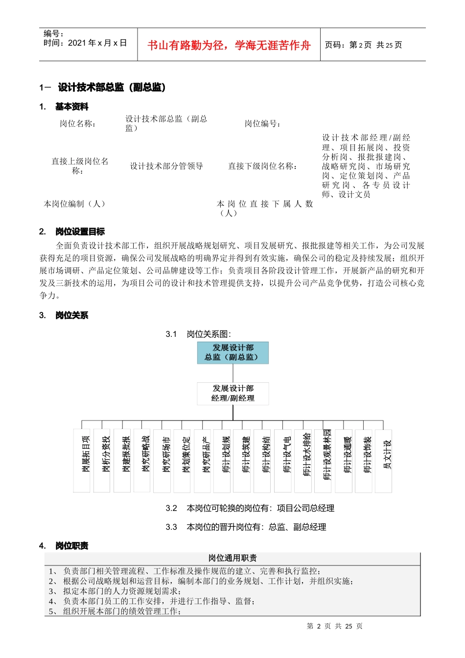 某公司设计技术部岗位说明书_第2页