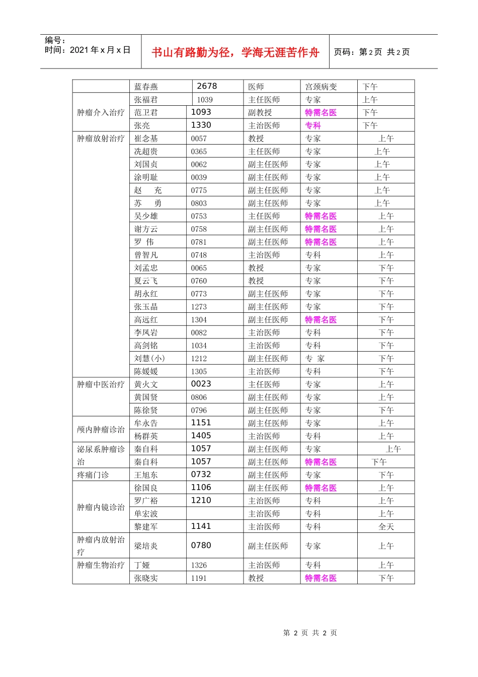 行政后勤科室简介_第2页