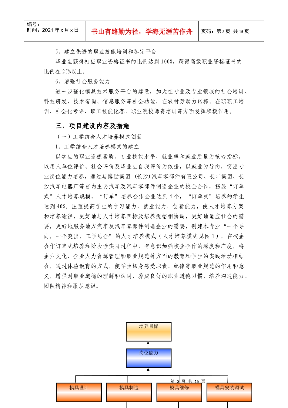 湖南省职业院校精品专业建设项目规划书_第3页