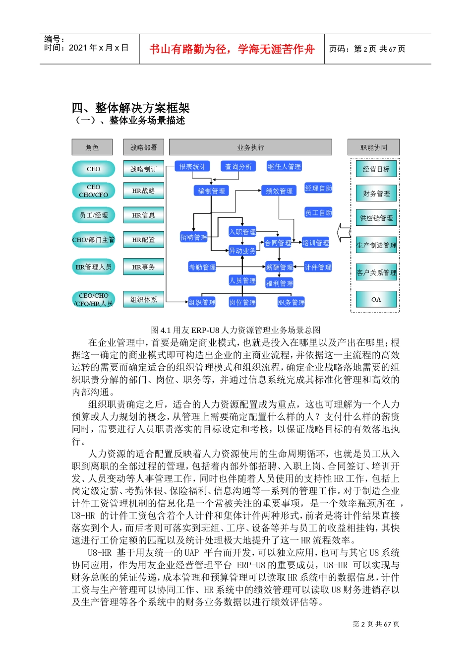 用友人力资源管理HR解决方案_第2页
