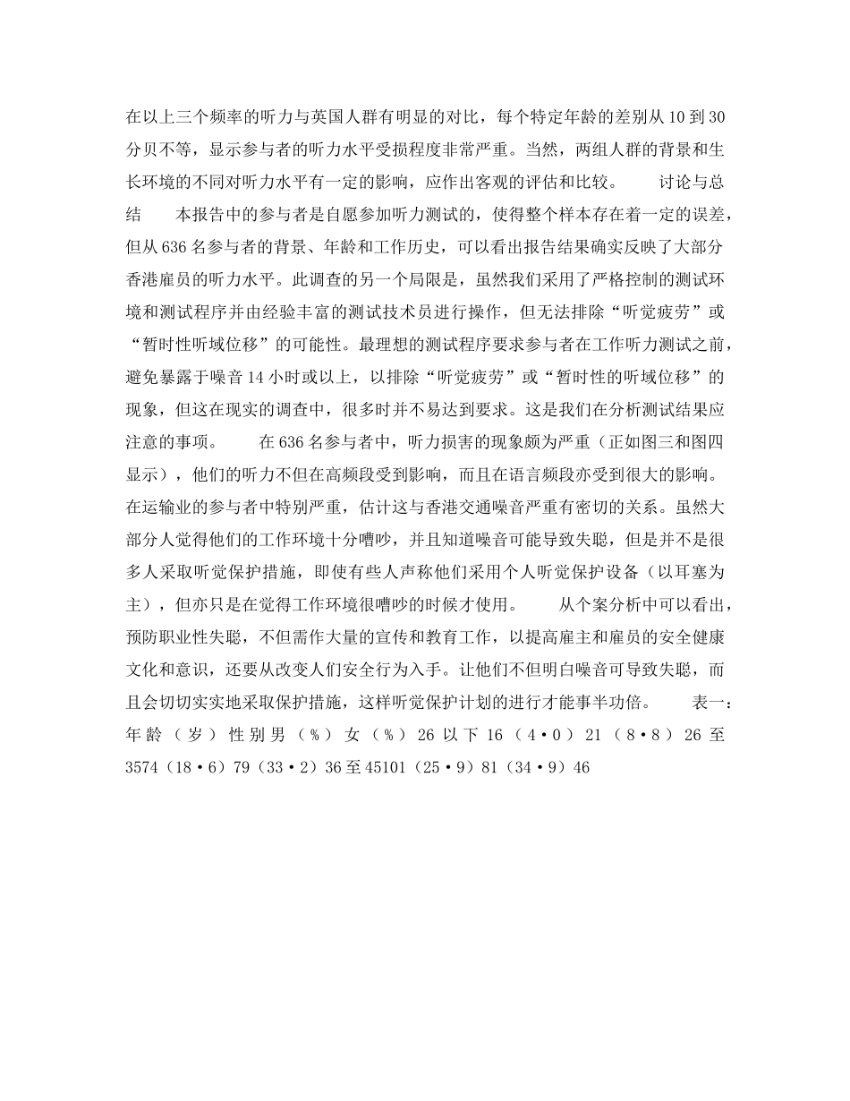 《安全管理职业卫生》之香港雇员听力水平调查──636宗个案的分析报告 _第3页