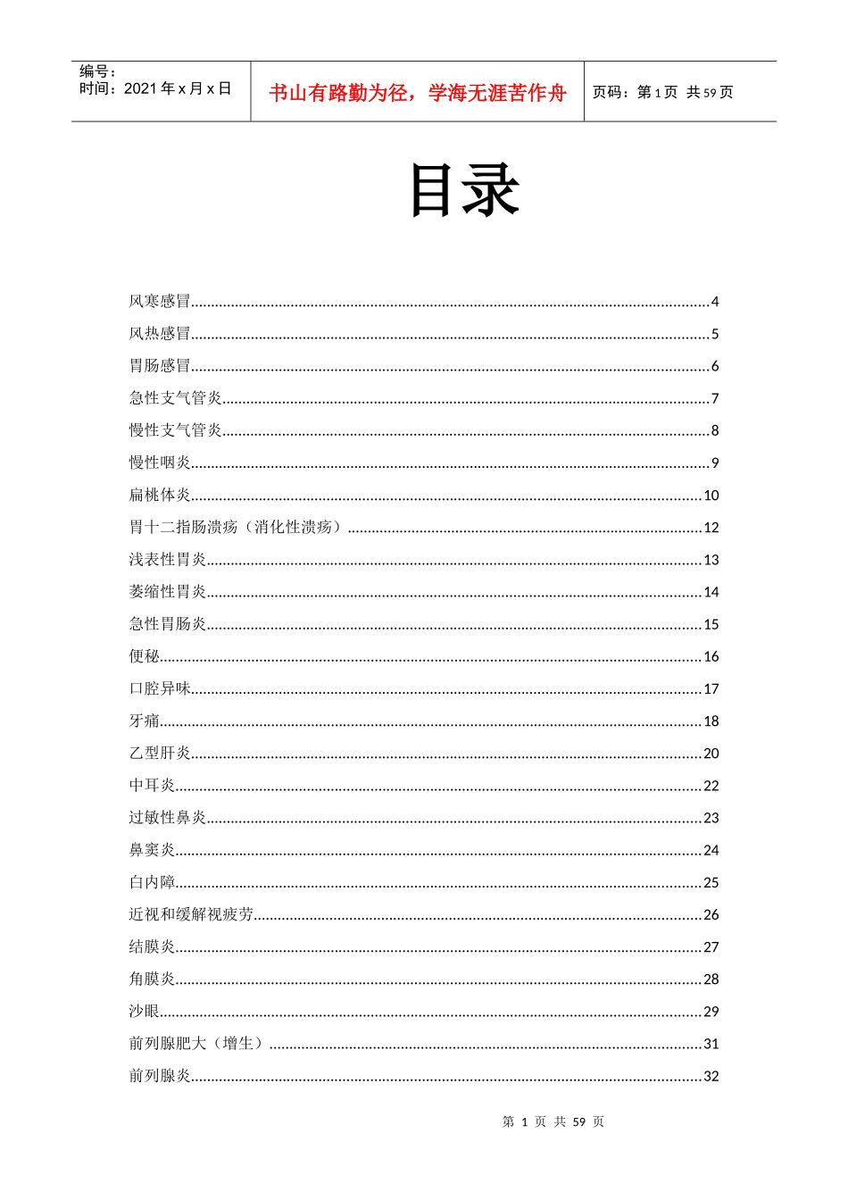 药店员工专业知识学习手册_第1页