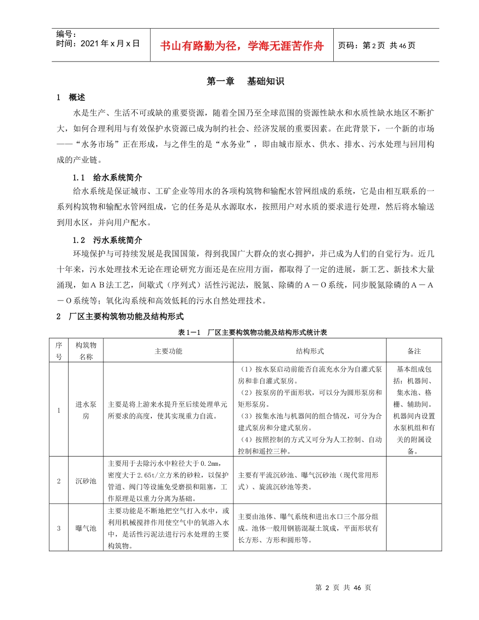 水务工程技术负责人培训课件_第2页