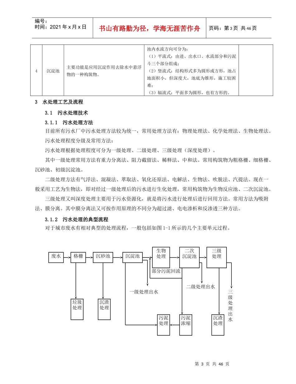 水务工程技术负责人培训课件_第3页