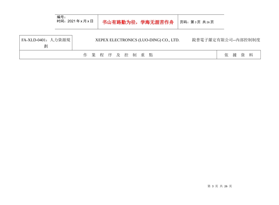 薪资管理循环_第3页