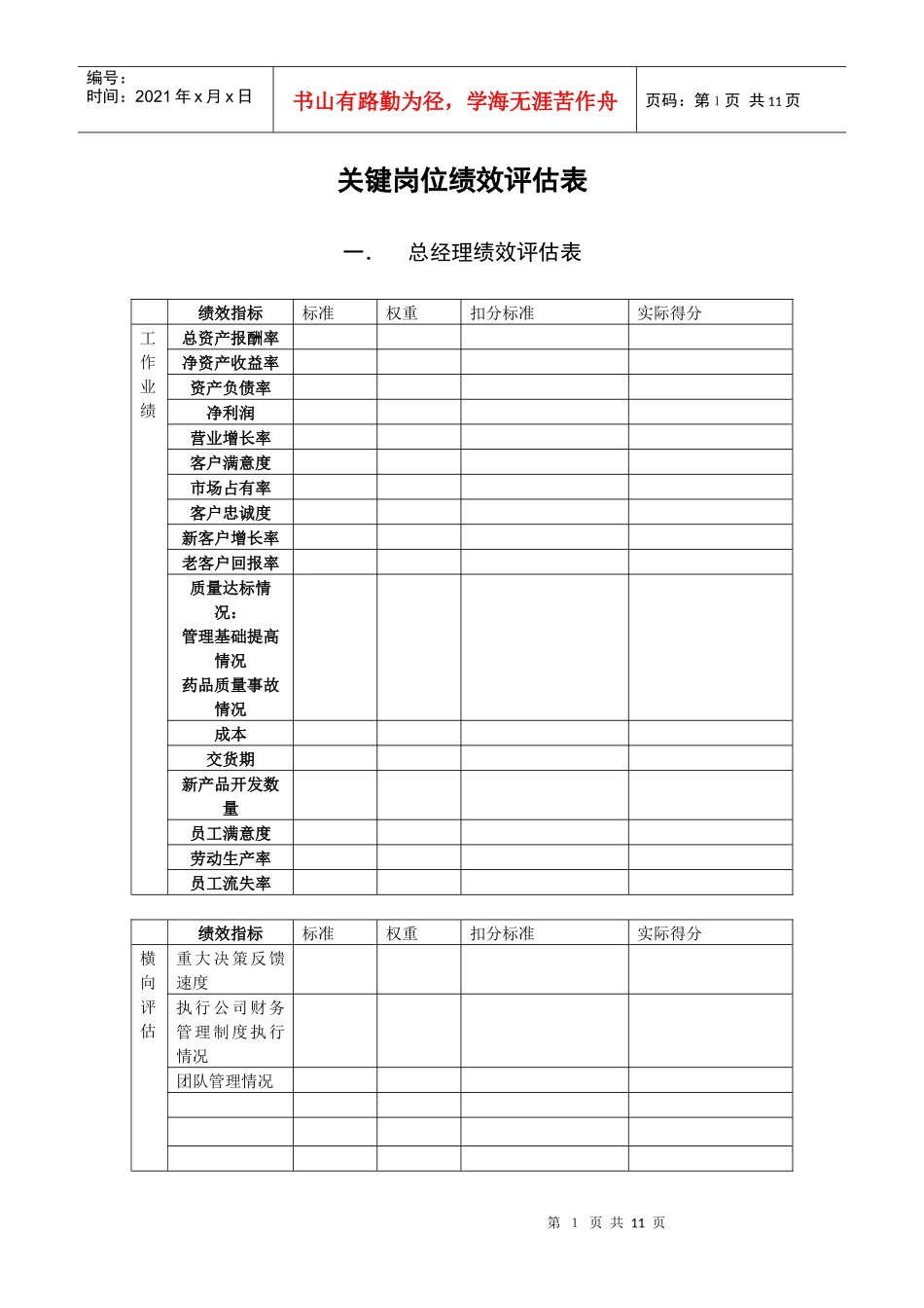某重型企业关键岗位绩效评估表单_第1页