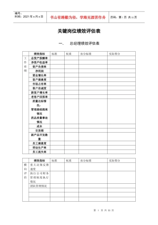 某重型企业关键岗位绩效评估表单
