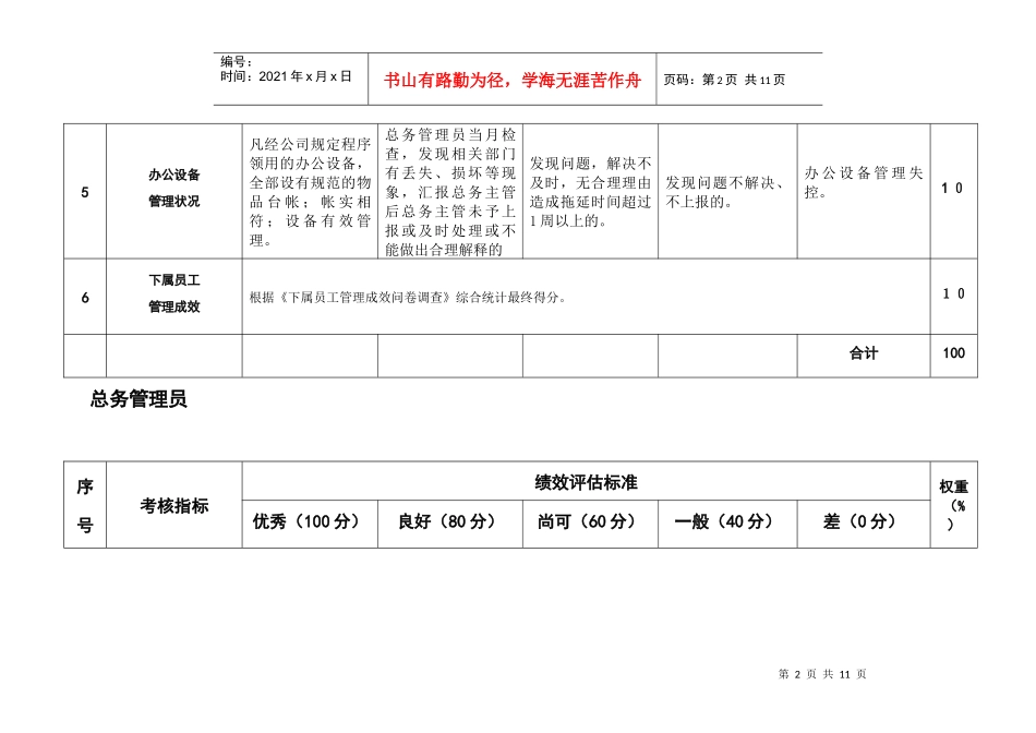 粮油企业总务办各岗位绩效评估标准_第2页