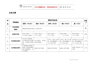 粮油企业总务办各岗位绩效评估标准