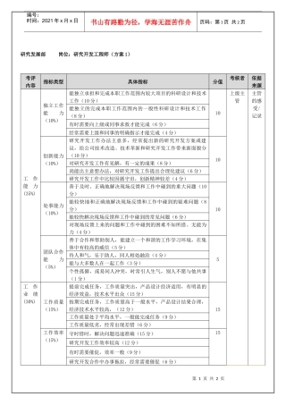 研究发展部-研究开发工程师（年度考核）表