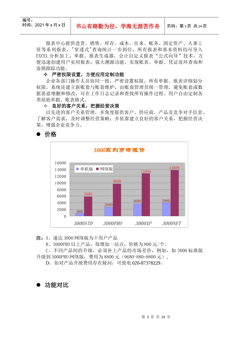 速达3000系列培训手册_第3页