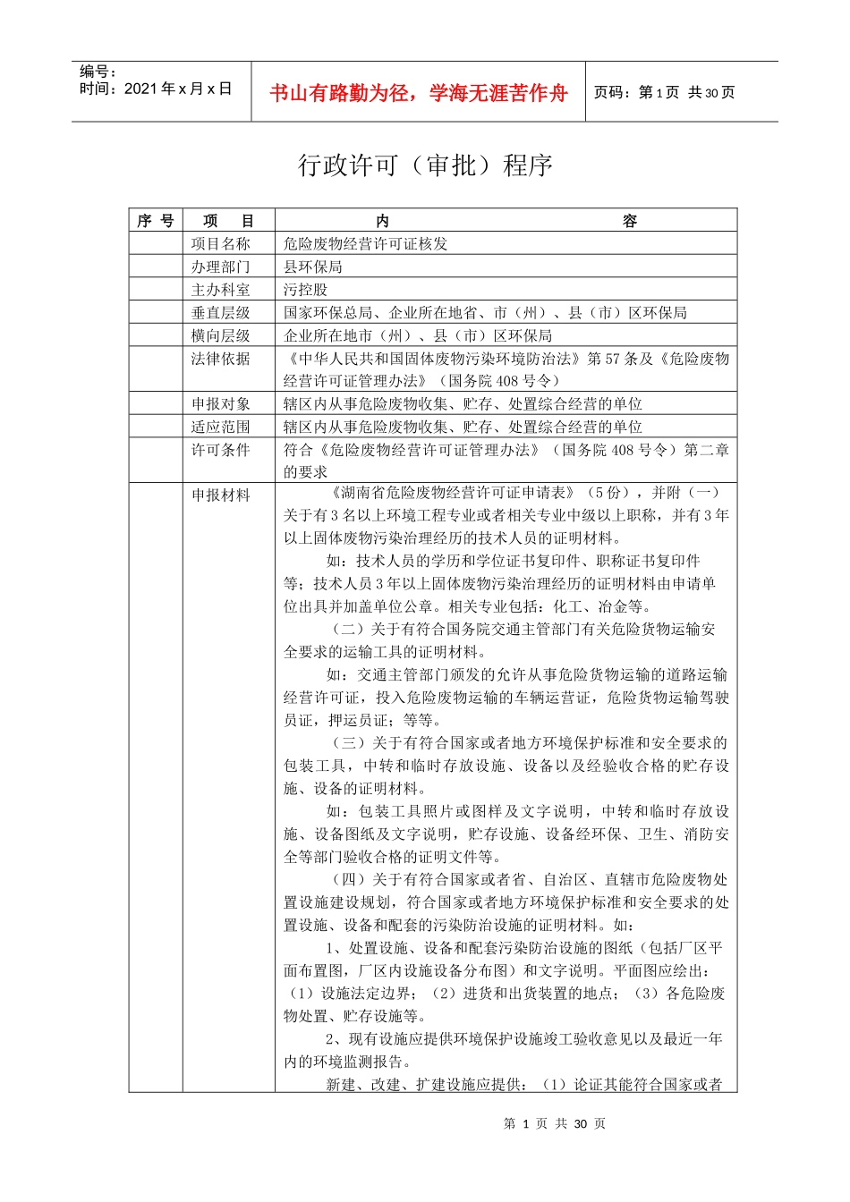 行政许可（审批）程序_第1页