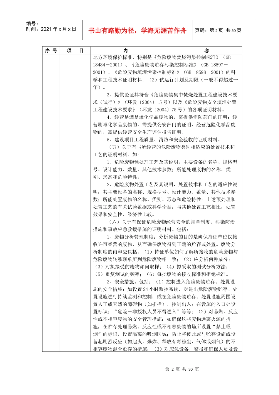 行政许可（审批）程序_第2页