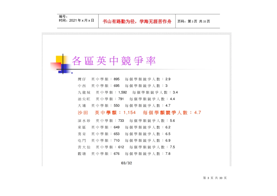 香港升中面试技巧（DOC32页）_第3页