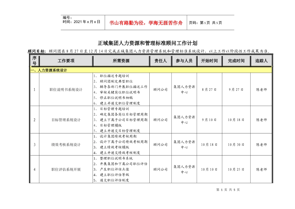 正域集团人力资源与管理标准工作计划_第1页