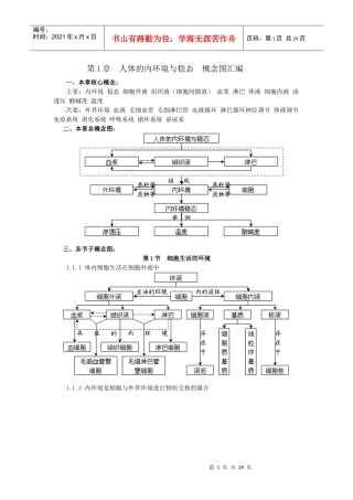 第1章人体的内环境与稳态概念图汇编