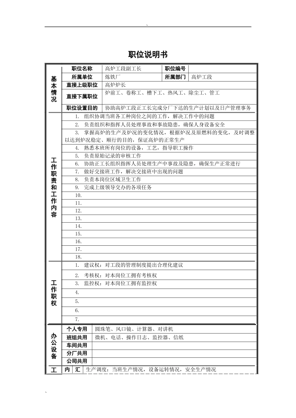 高炉工段副工长岗位说明书_第1页