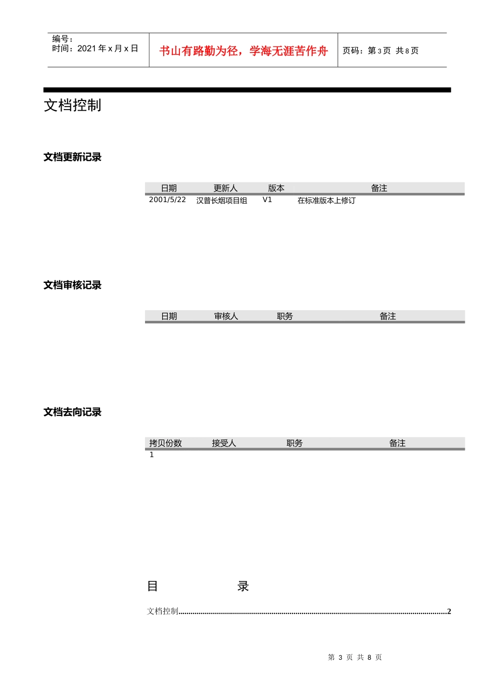 长沙卷烟厂绩效组工作方法分析_第3页