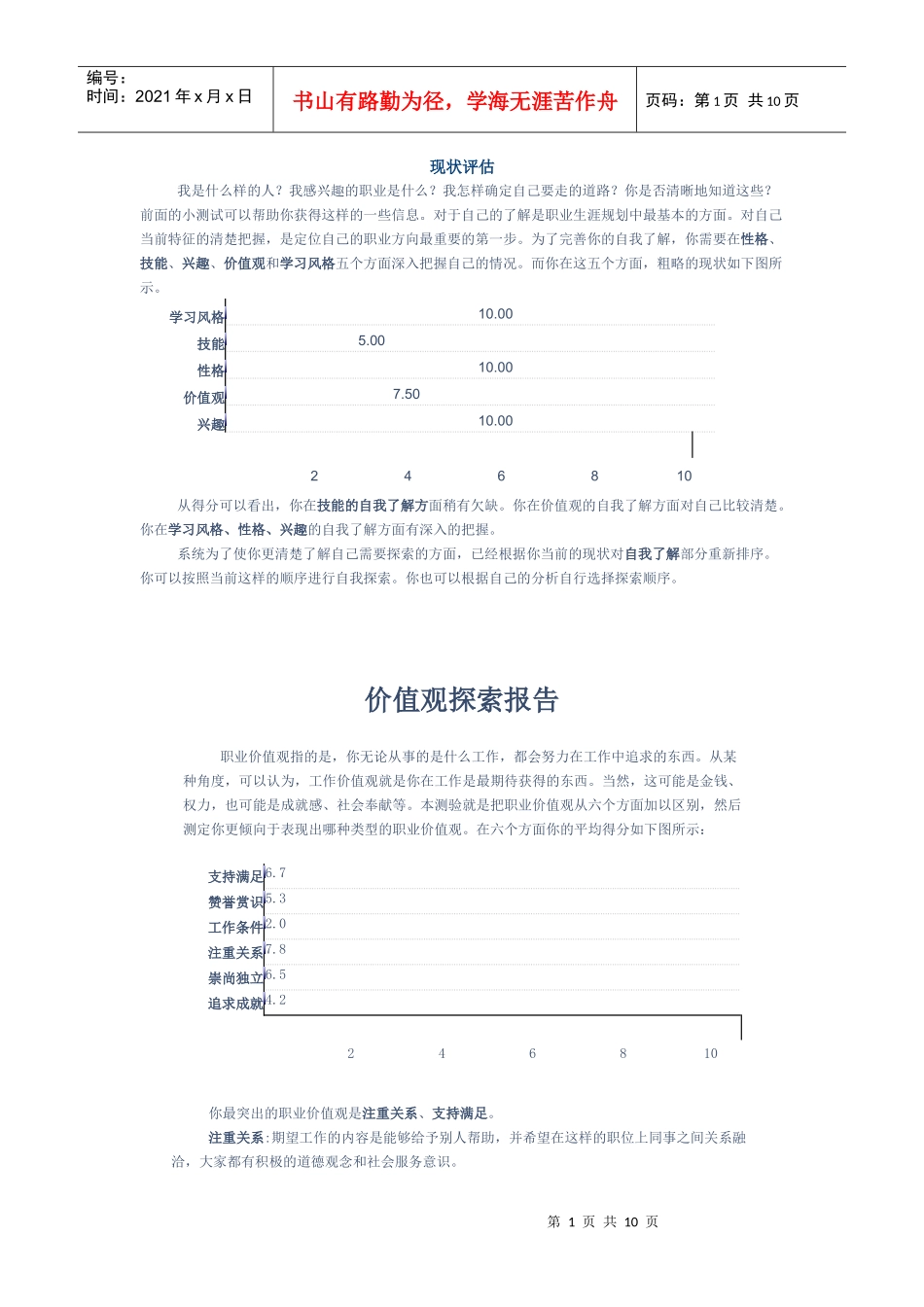 职业生涯评估_第1页