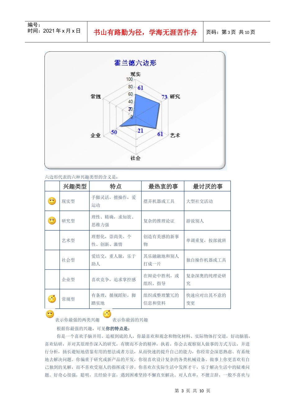 职业生涯评估_第3页