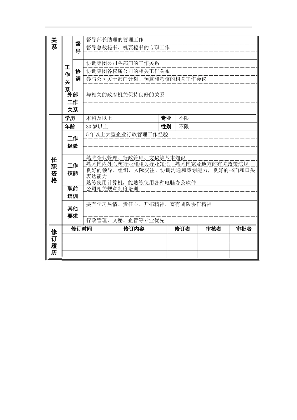 行政管理部_部长_岗位说明书_第2页