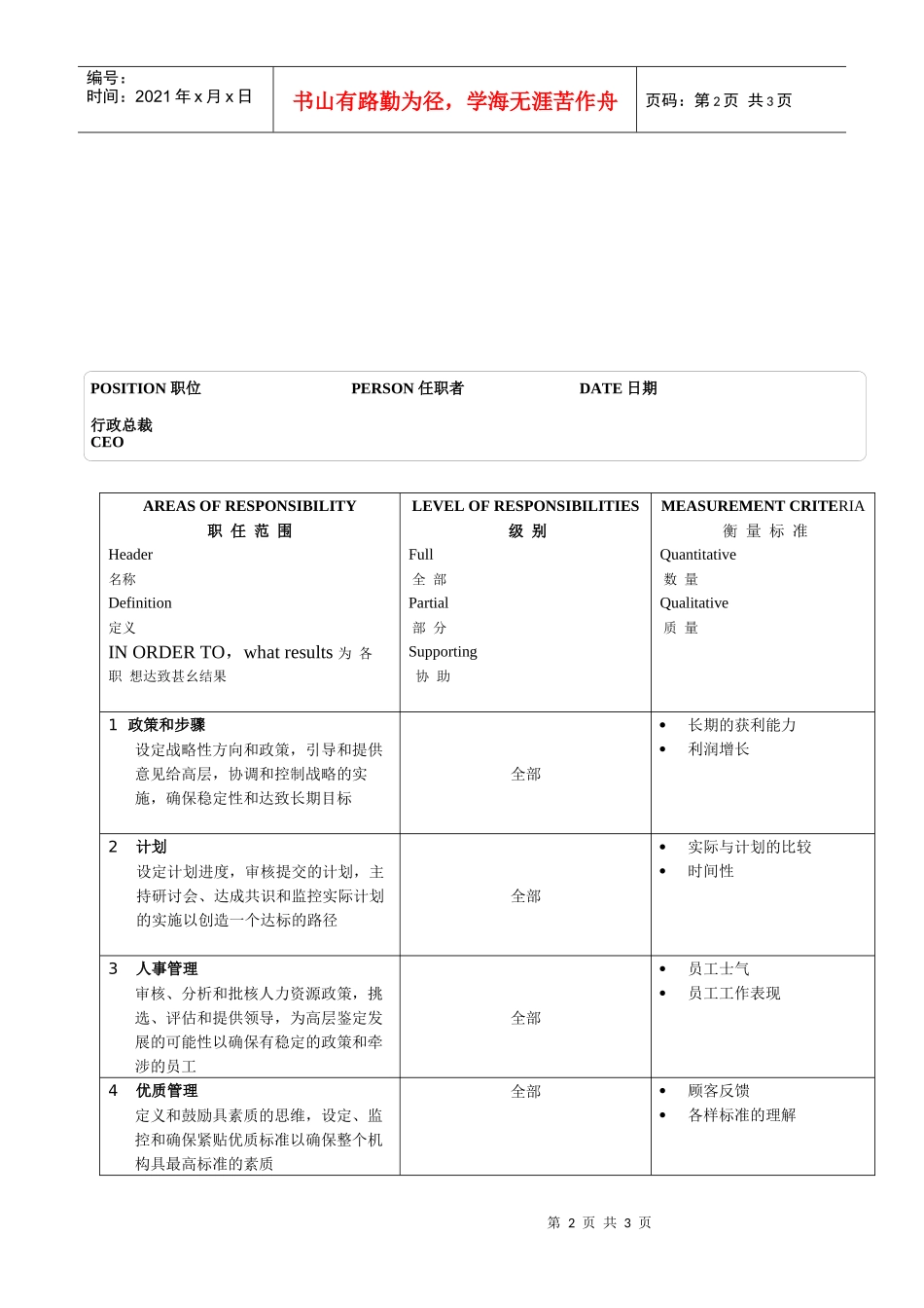 某软件公司行政总裁职位说明书_第2页