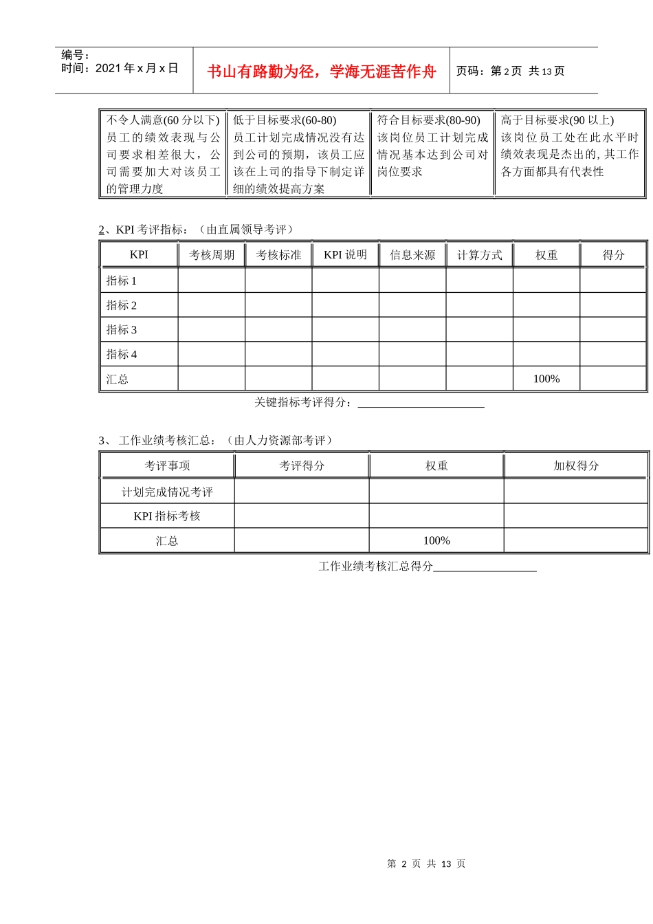 某水电开发有限责任公司部门经理岗位年度考核表_第2页