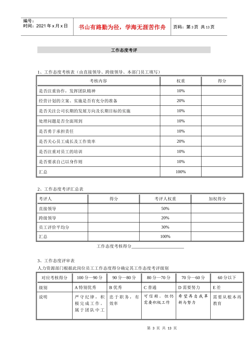 某水电开发有限责任公司部门经理岗位年度考核表_第3页