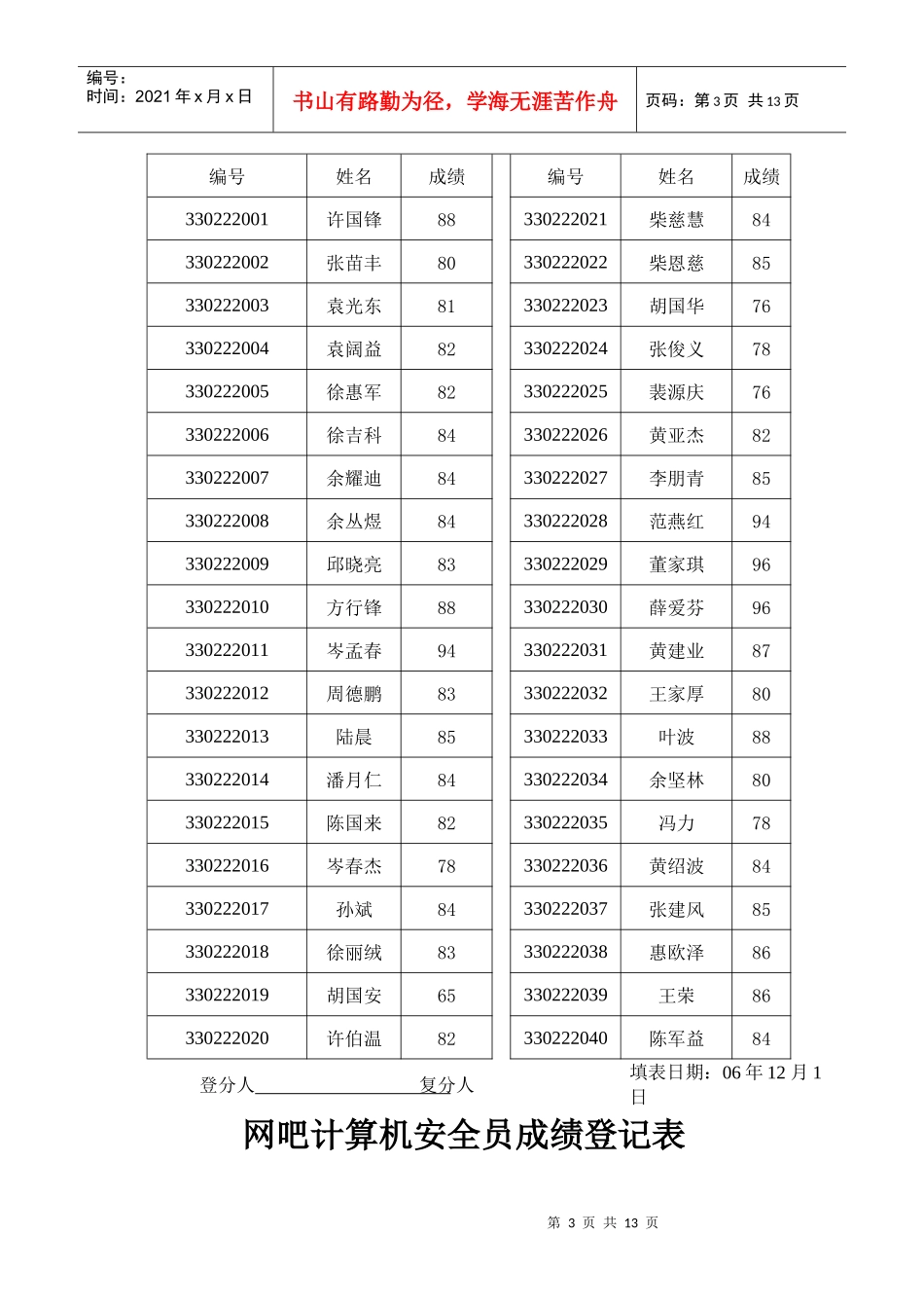 计算机信息网络安全员培训(三批)_第3页