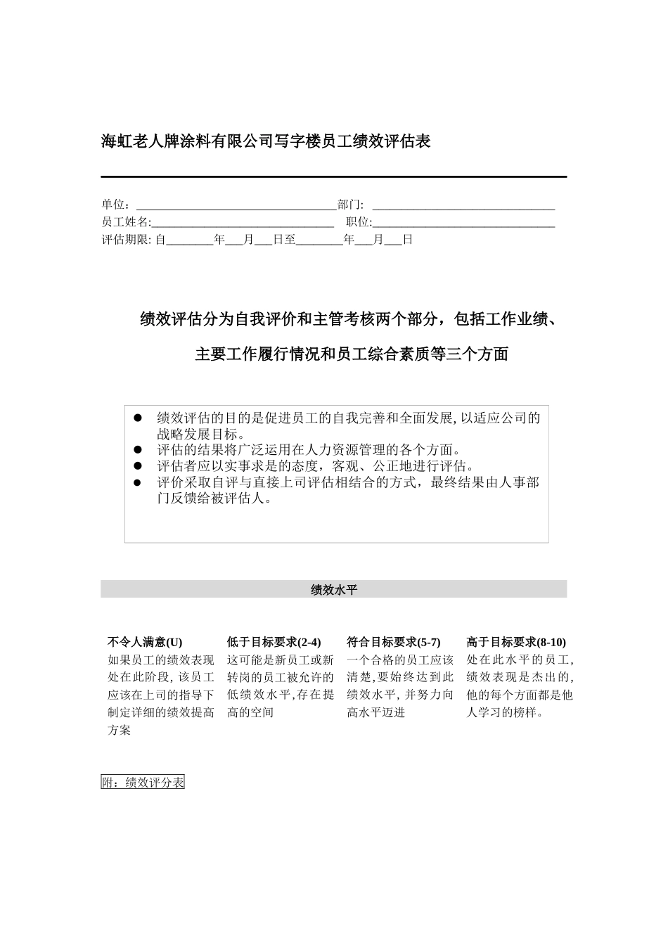 某涂料公司写字楼员工绩效评估表_第1页