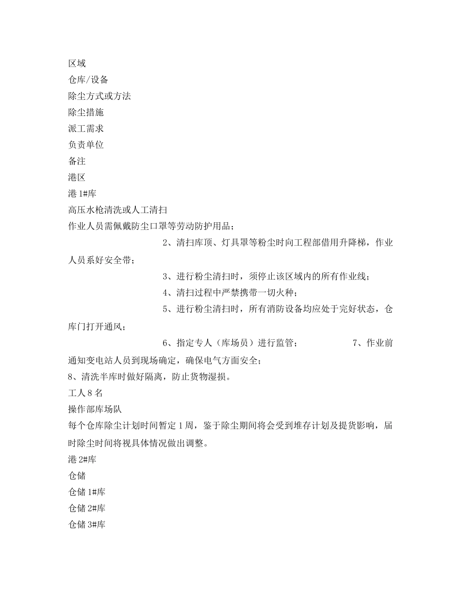 《安全管理制度》之粉尘防爆及应急处置管理制度 _第3页