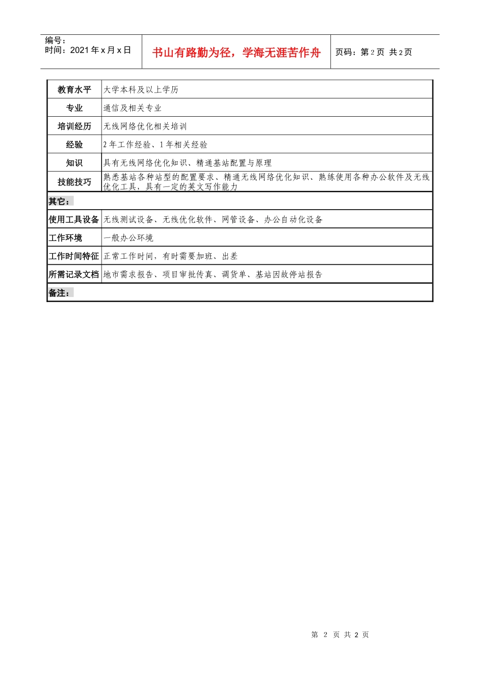 材料行业-网管中心网络优化室-无线资源管理岗位说明书_第2页