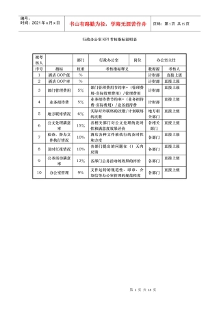 酒店行政办公室kpi考核指标说明表